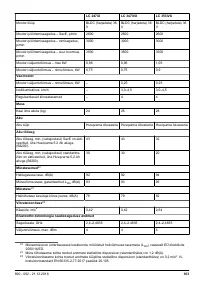 Страница 163