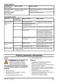 Страница 219