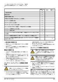 Страница 275