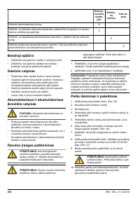 Страница 294