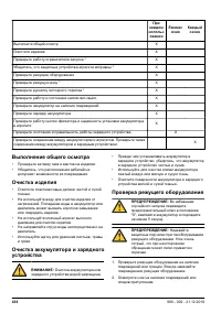 Страница 436