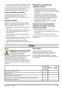 Страница 455