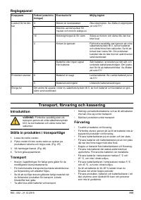 Страница 515