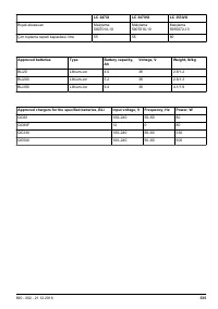 Страница 535