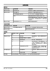 Страница 569