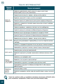 Страница 110