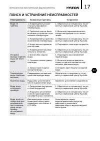 Страница 17