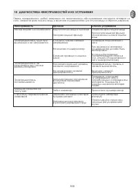 Страница 100