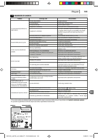 Страница 105