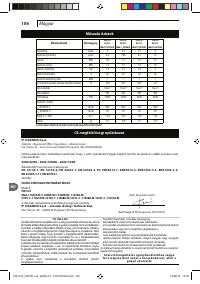 Страница 106
