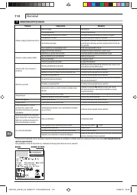 Страница 110