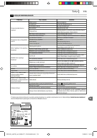 Страница 115