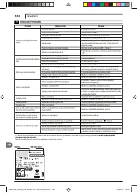 Страница 120