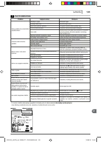 Страница 125