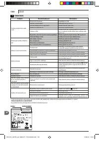 Страница 130