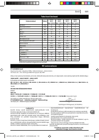 Страница 131