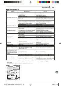 Страница 135