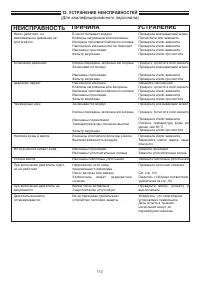 Страница 113