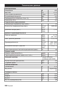 Страница 106