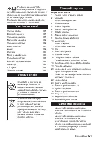 Страница 121