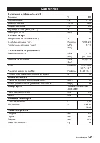 Страница 143
