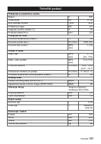 Страница 157