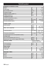 Страница 164