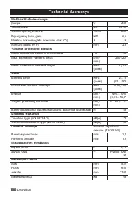 Страница 186