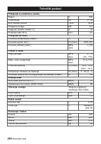 Страница 208