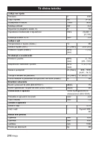 Страница 216