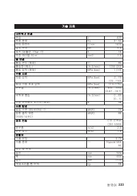 Страница 223