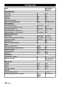 Страница 100