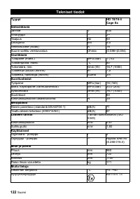 Страница 122