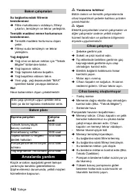 Страница 142