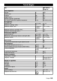 Страница 145