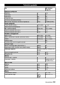 Страница 191