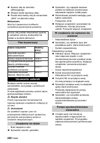 Страница 200