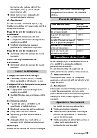 Страница 211