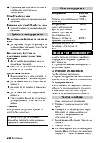 Страница 256