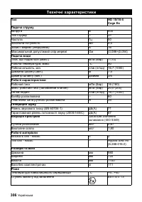 Страница 306