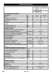 Страница 208