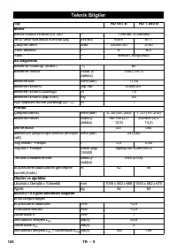 Страница 128