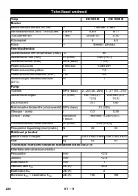 Страница 236