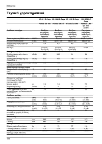 Страница 117