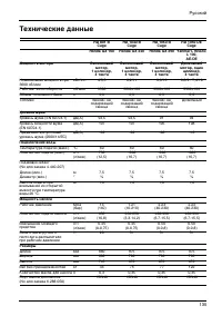 Страница 136
