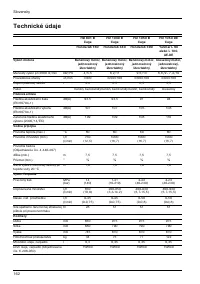 Страница 163