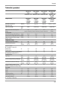 Страница 198