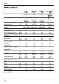 Страница 106