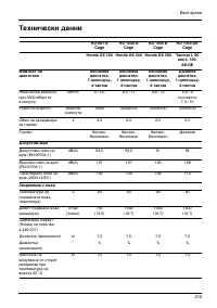 Страница 215