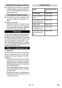 Страница 195